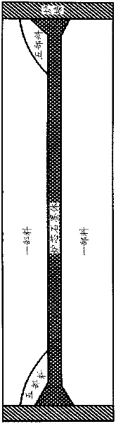 Method for melting green silicon carbide from smokeless ultra low-ash pure coal and green silicon carbide prepared therefrom