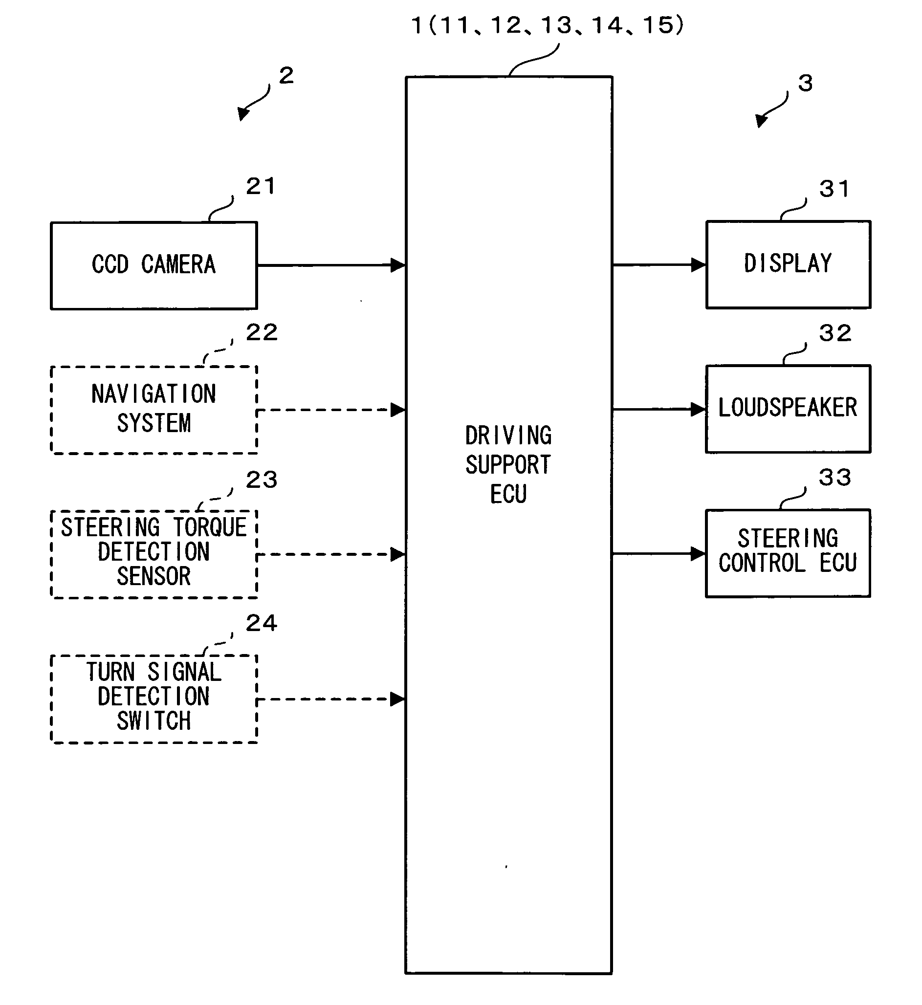 Driving support apparatus