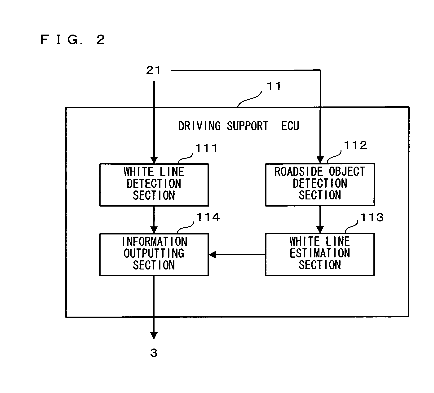 Driving support apparatus