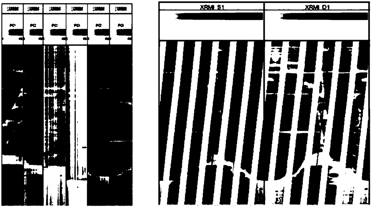 Spectrum analysis method for calculating mineral content and brittleness index of shale reservoir in imaging logging