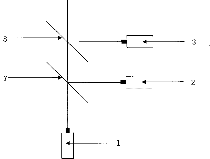 Laser backlight liquid crystal display (LCD) system