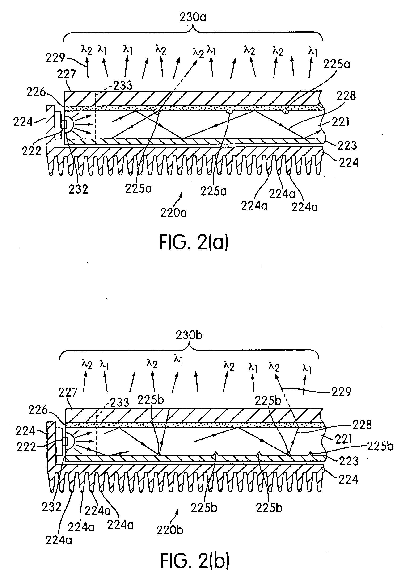 Light Emitting Panel