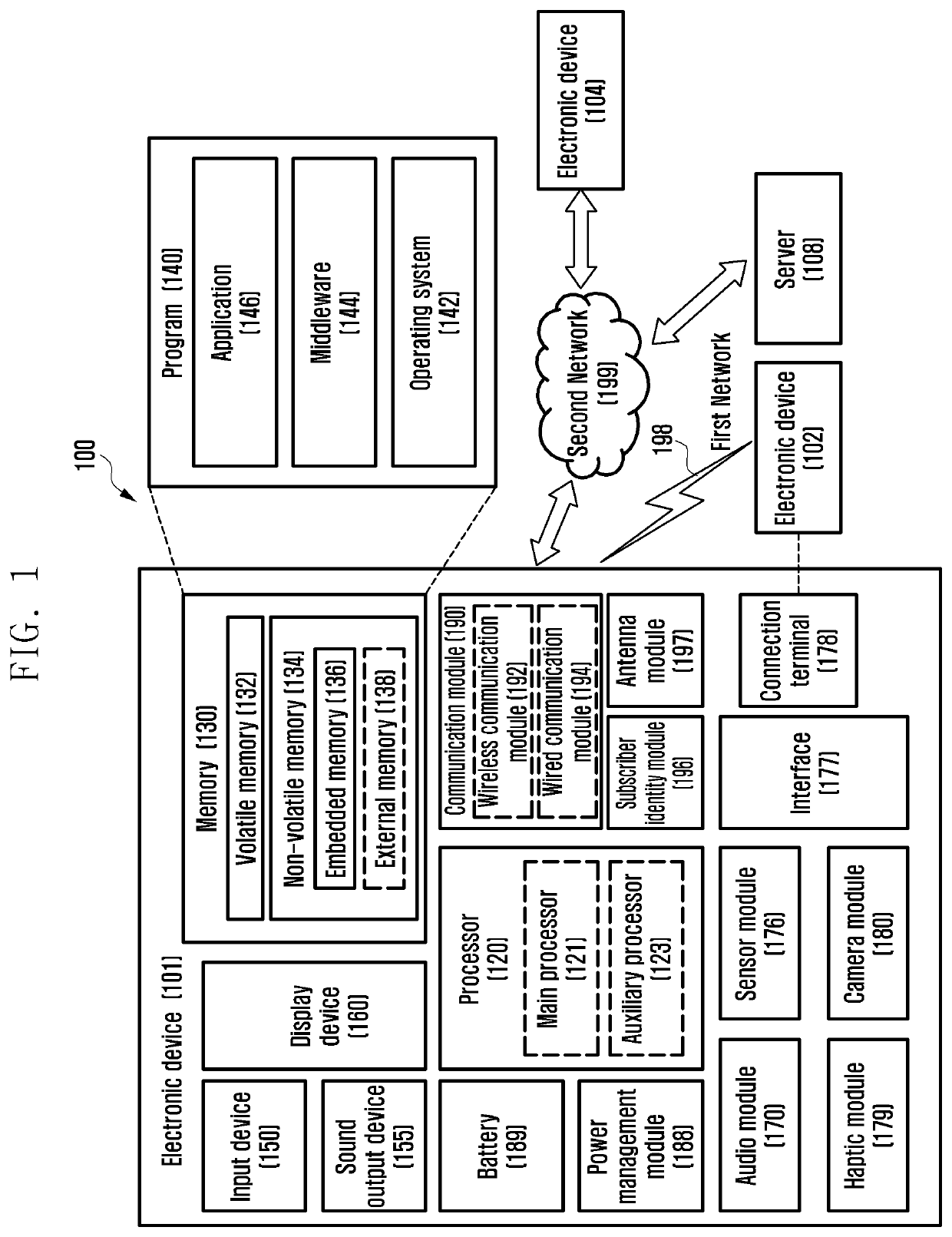 Electronic device for providing shooting mode based on virtual character and operation method thereof