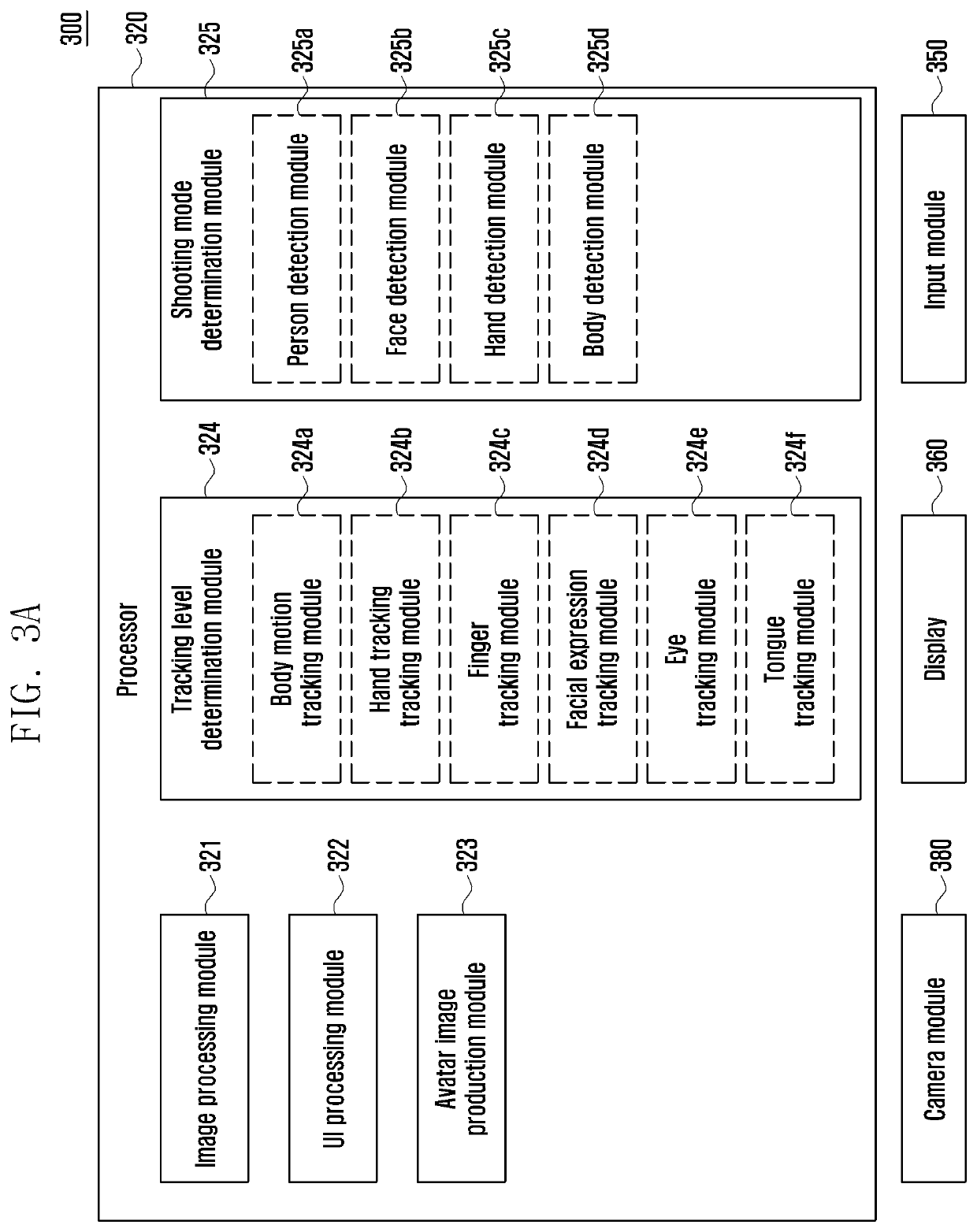 Electronic device for providing shooting mode based on virtual character and operation method thereof