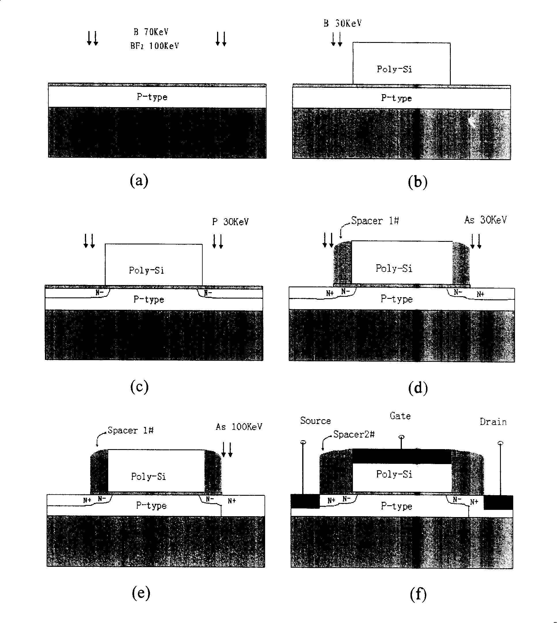 Method for realizing portion exhaust insulators upper silicon device physical contact