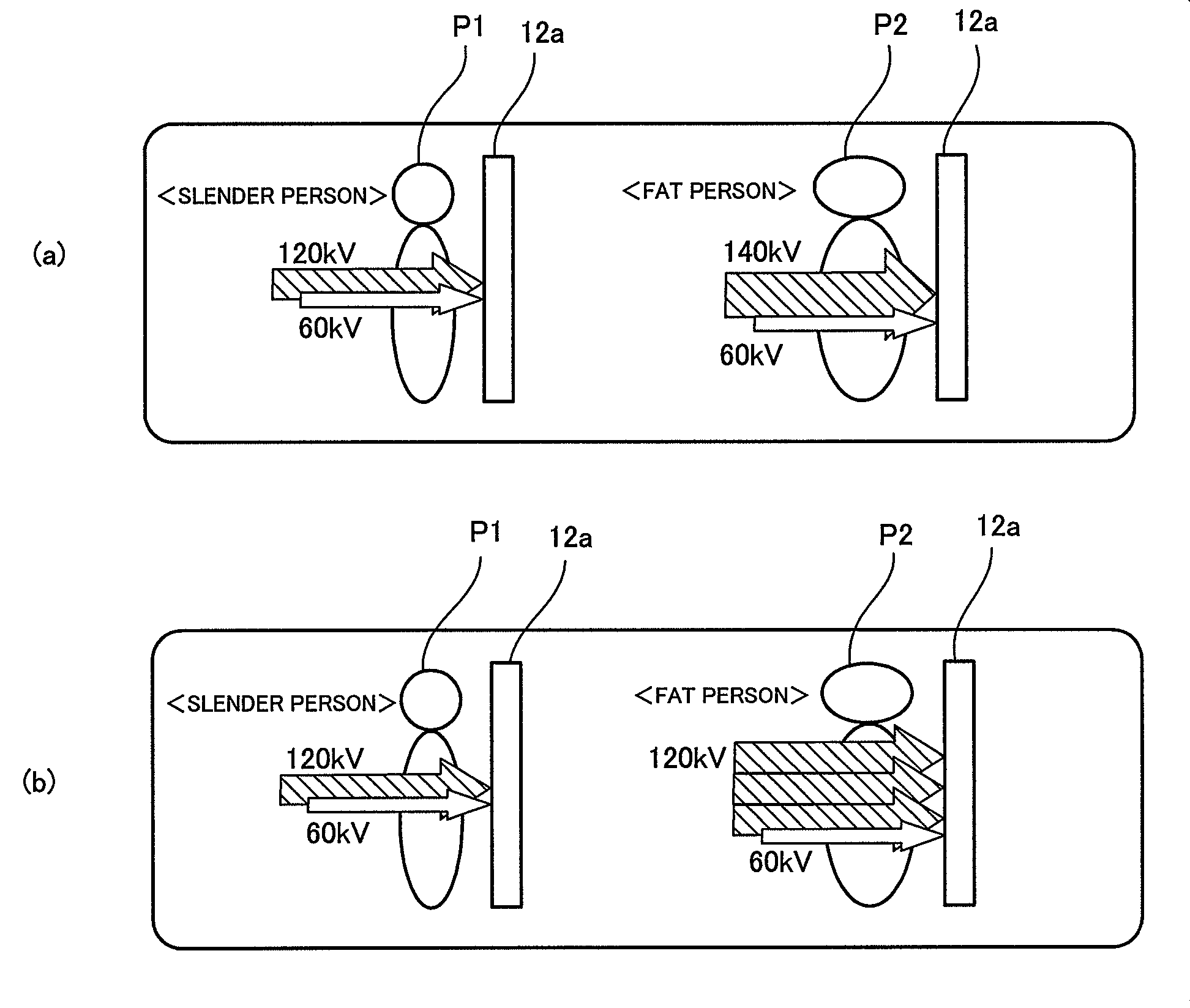 Image processing device that executes an image process of matching two images with each other, and a non-transitory computer-readable medium that stores a program that causes a computer to operate as the image processing device