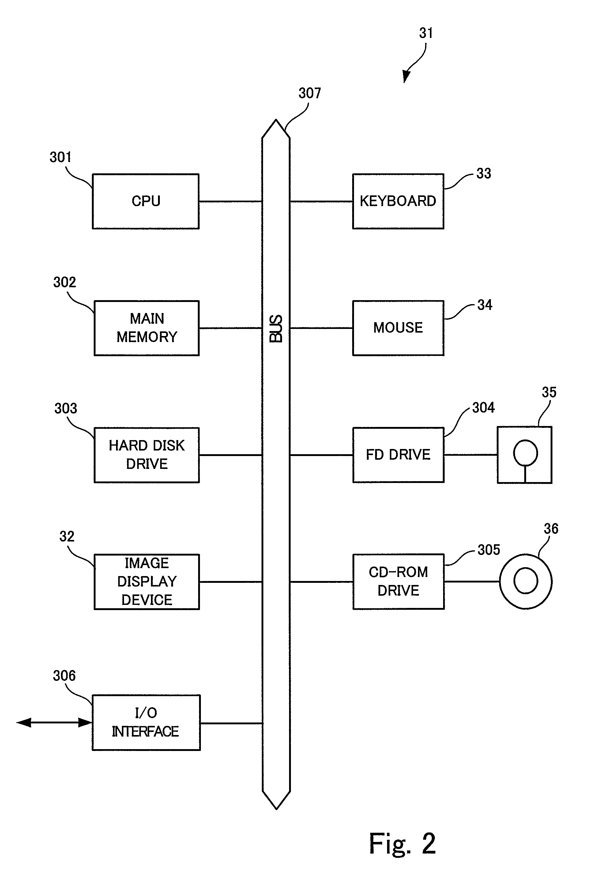 Image processing device that executes an image process of matching two images with each other, and a non-transitory computer-readable medium that stores a program that causes a computer to operate as the image processing device