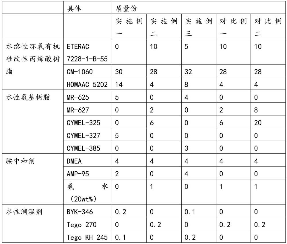 Boiling-water-boiling-resistant water-based glass coating and preparation method thereof