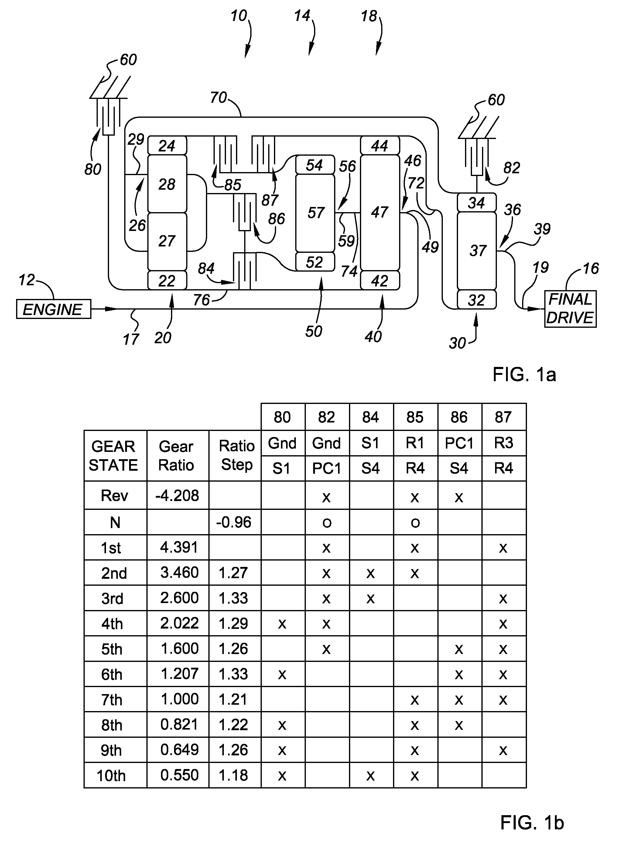 10-Speed Transmission