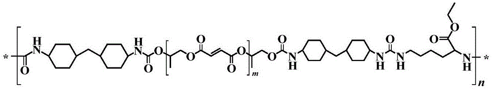 A kind of biodegradable unsaturated polyurethane material and preparation method thereof