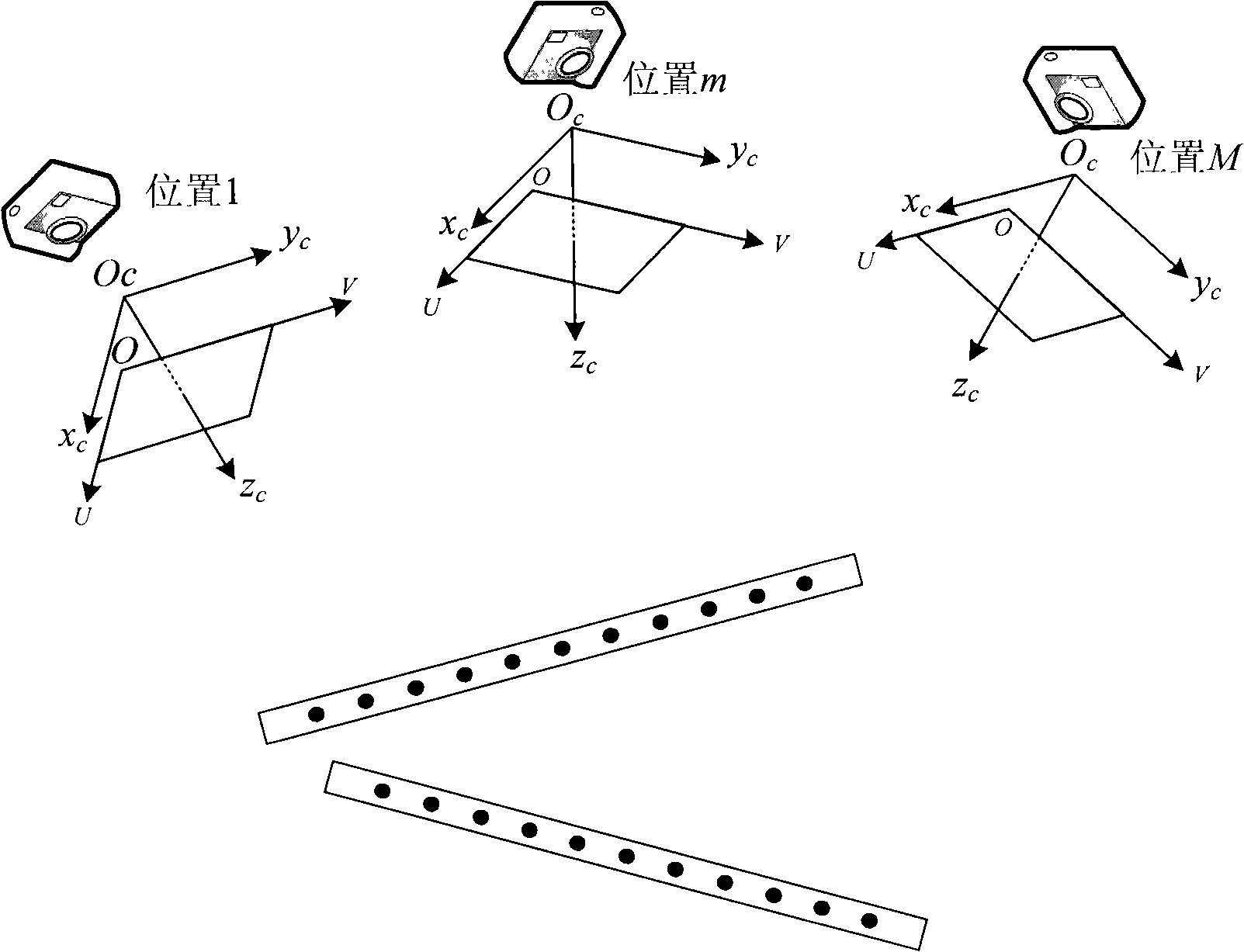 A camera marking method based on double 1-dimension drone