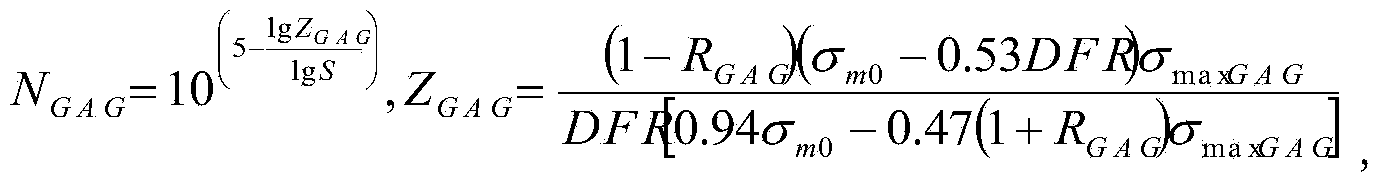 Construction method of equivalent analysis spectrum of fatigue cracking structure