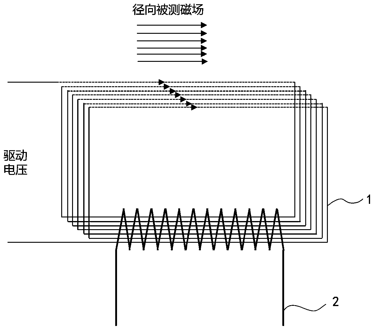 A kind of GMI sensor probe based on ring shape amorphous wire and preparation method thereof