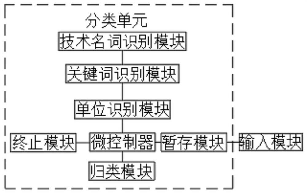 Graphic data mining method for online monitoring of mass information of power equipment