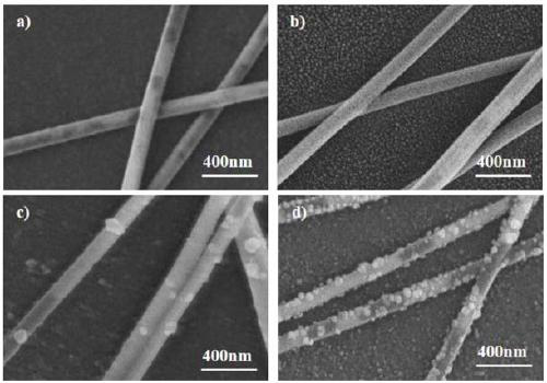 Metal mesh transparent electrode with modified PEDOT:PSS (poly(3, 4-ethylenedioxythiophene):polystyrenesulfonate) protective layer and preparation method thereof