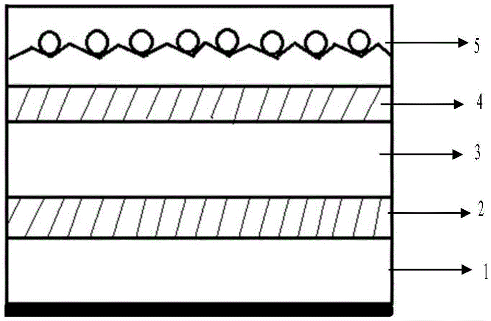 Light-emitting reflection film and preparation method thereof