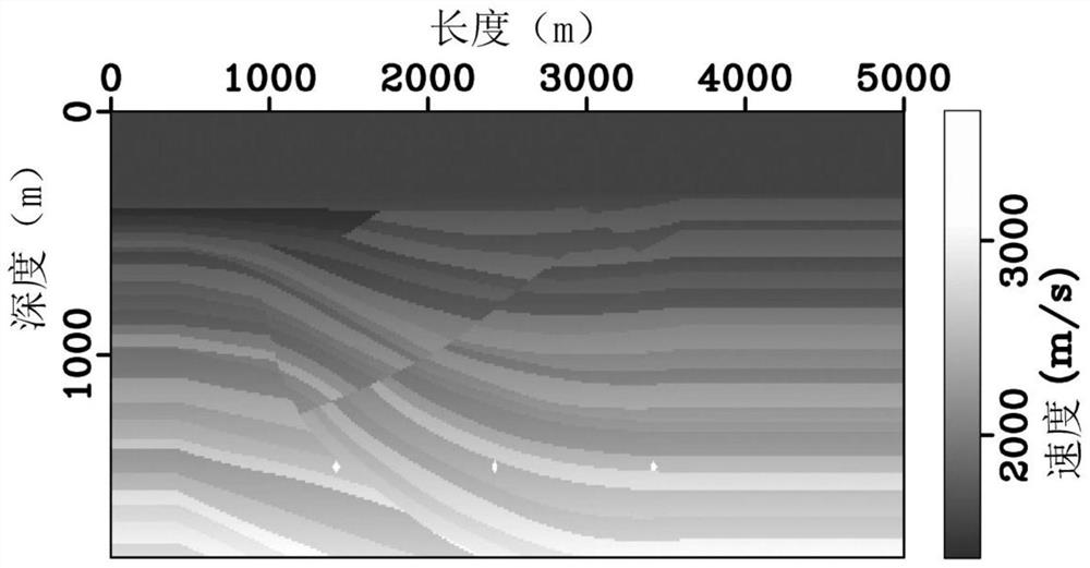 Least square migration imaging method and device based on l-bfgs algorithm