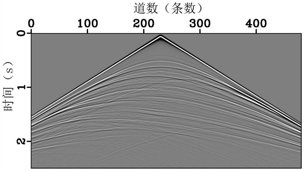 Least square migration imaging method and device based on l-bfgs algorithm