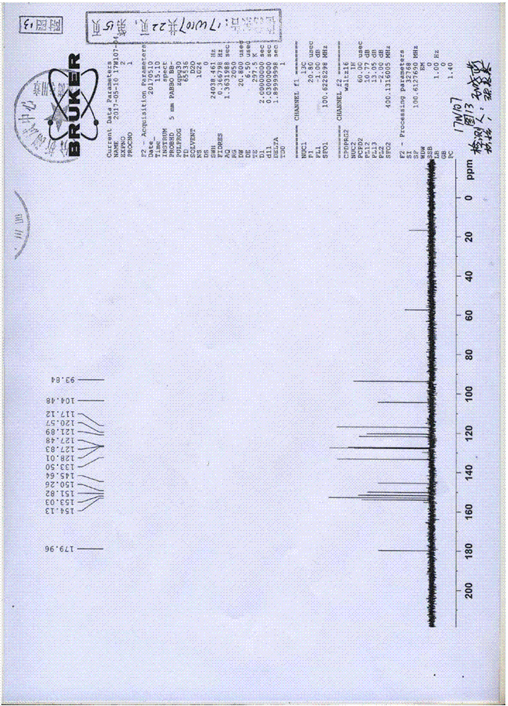 6-hydroxy genistein-5'-sulfonate as well as preparation method and application thereof