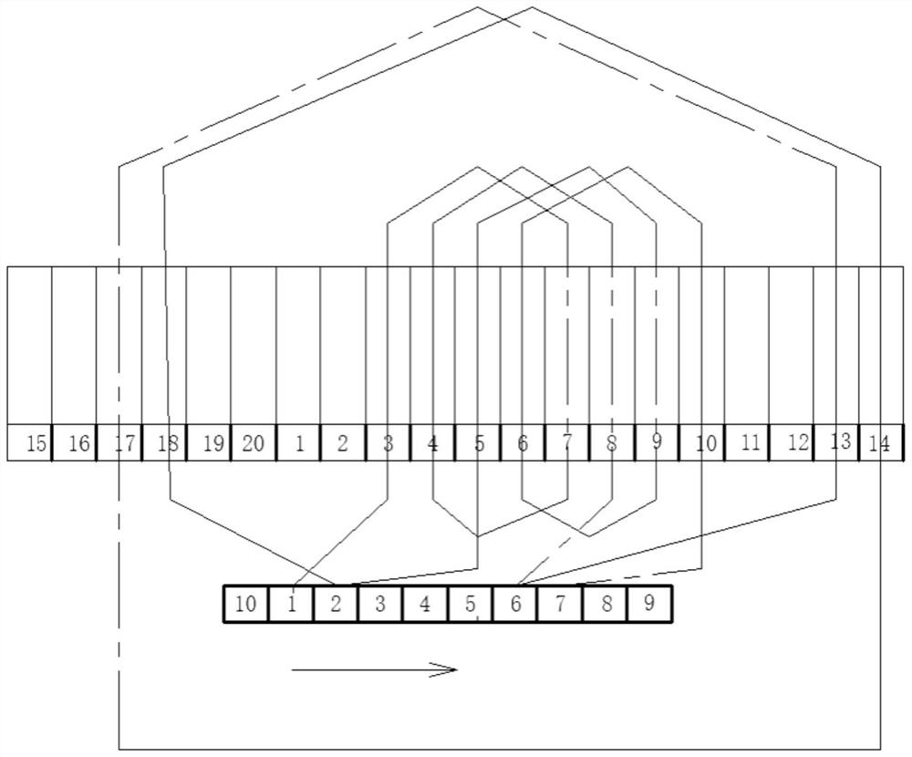 Motor rotor winding method