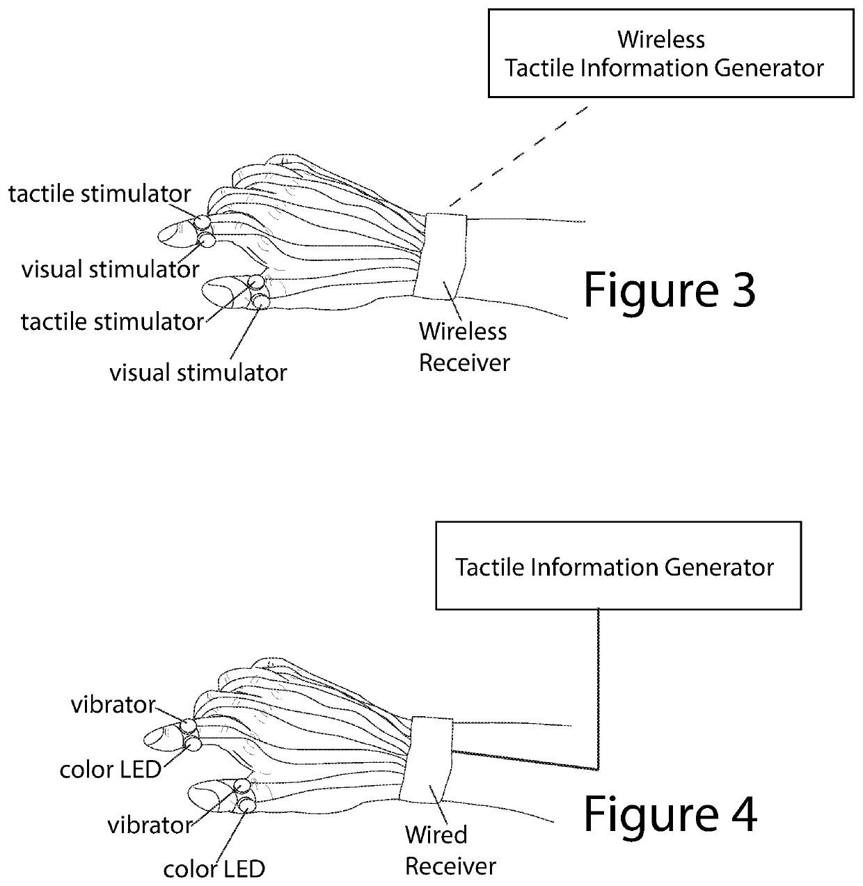 Accelerated Learning, Entertainment and Cognitive Therapy Using Augmented Reality Comprising Combined Haptic, Auditory, and Visual Stimulation