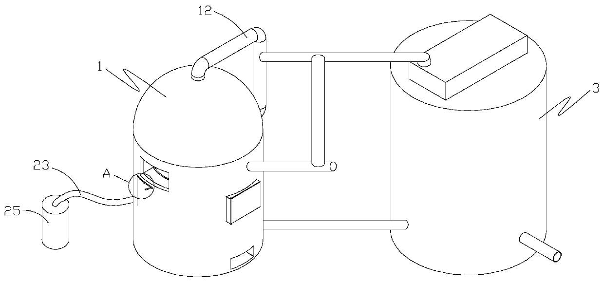 Equipment for hydrogen production