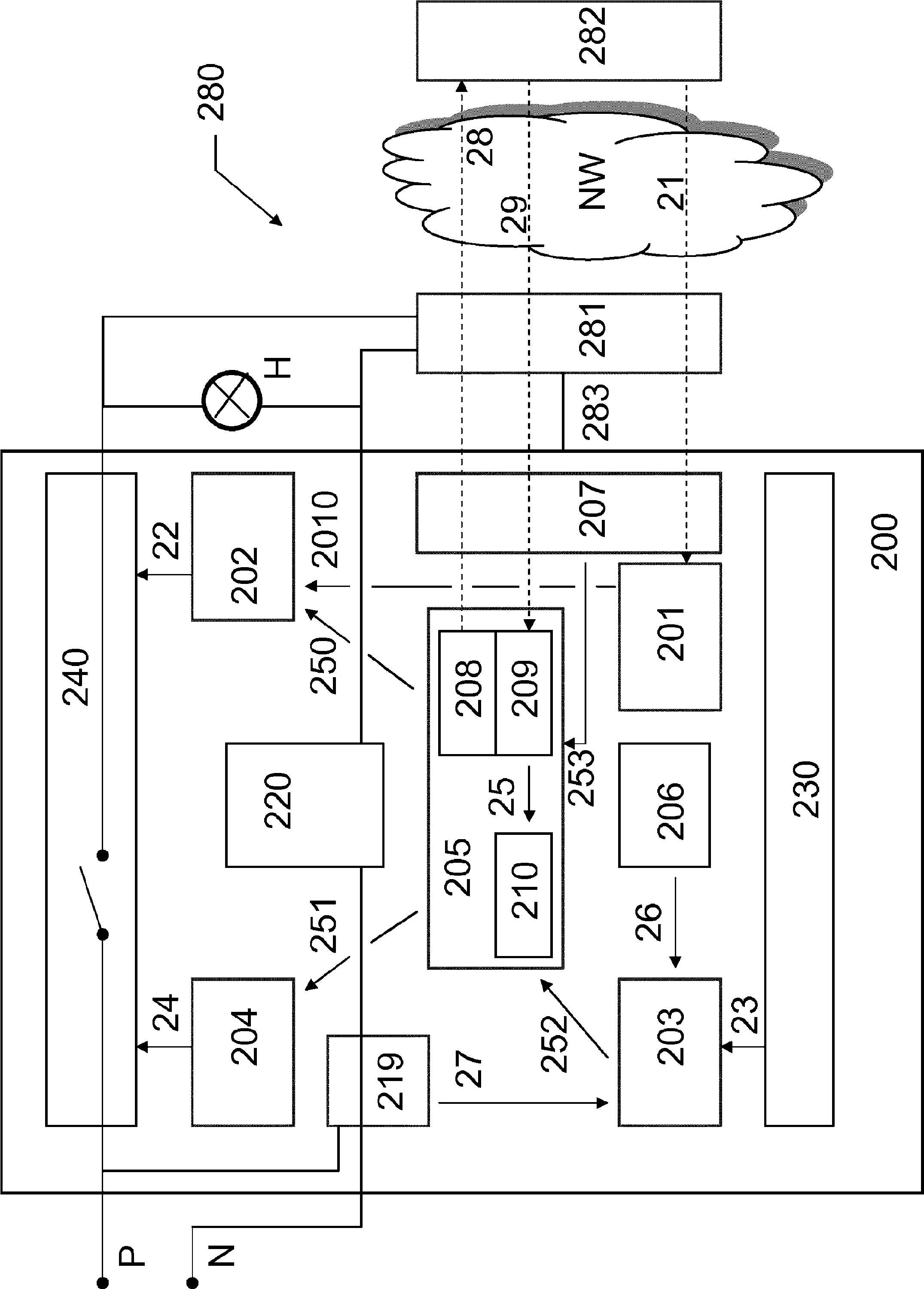 Method, apparatus, and system for controlling electric current