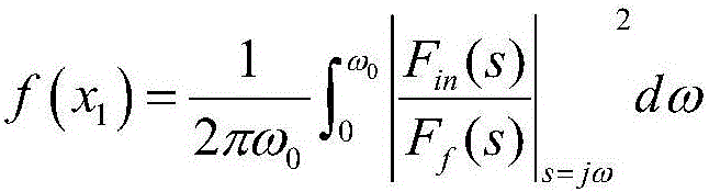 Electric-hydraulic composite braking system for electric automobile and optimization method of electric-hydraulic composite braking system