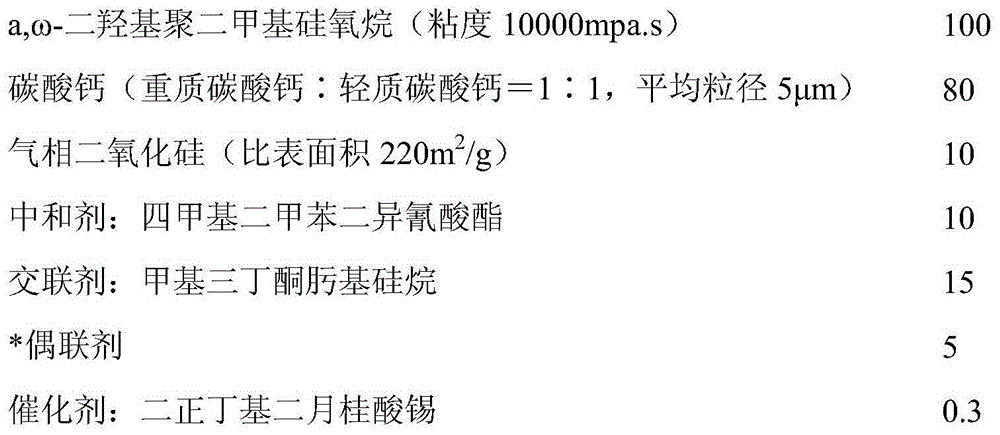 Low-volatility single-component de-ketoxime type silicone rubber for lamps and preparation method of silicone rubber