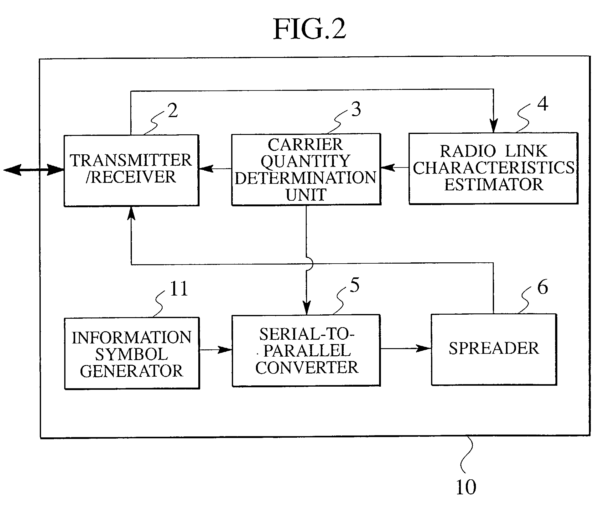 Multi-carrier transmission system and associated method of reducing the effect of multi-path interference