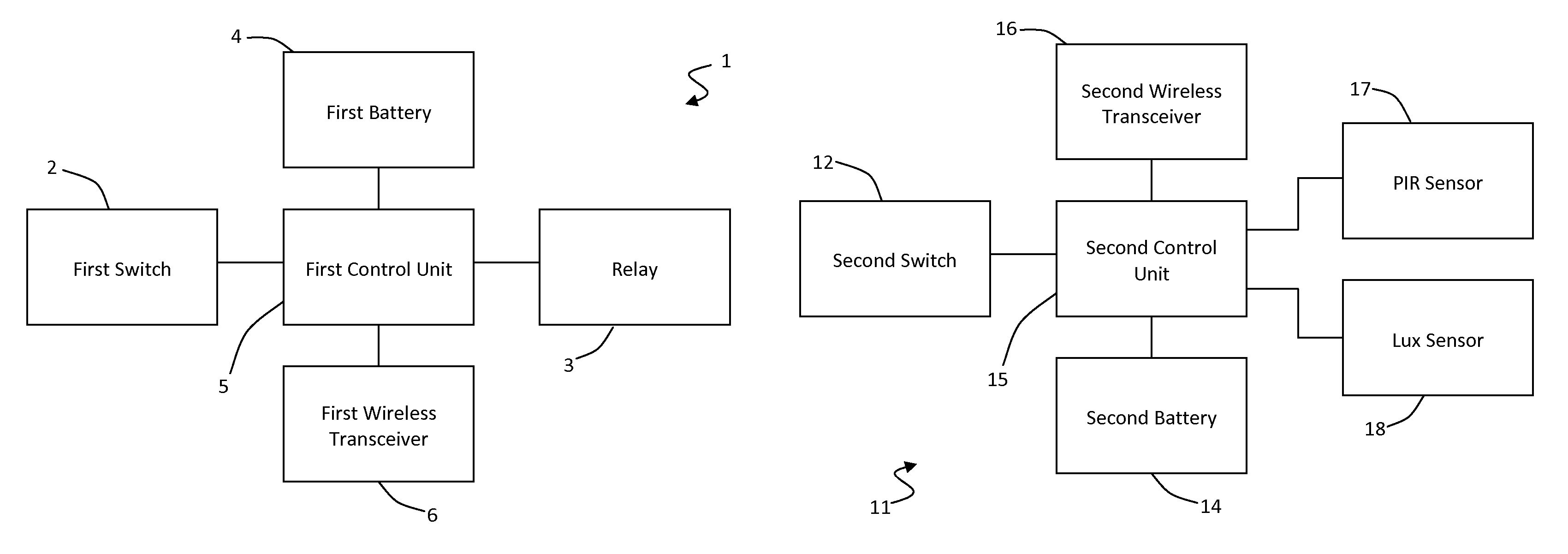 Lighting control system