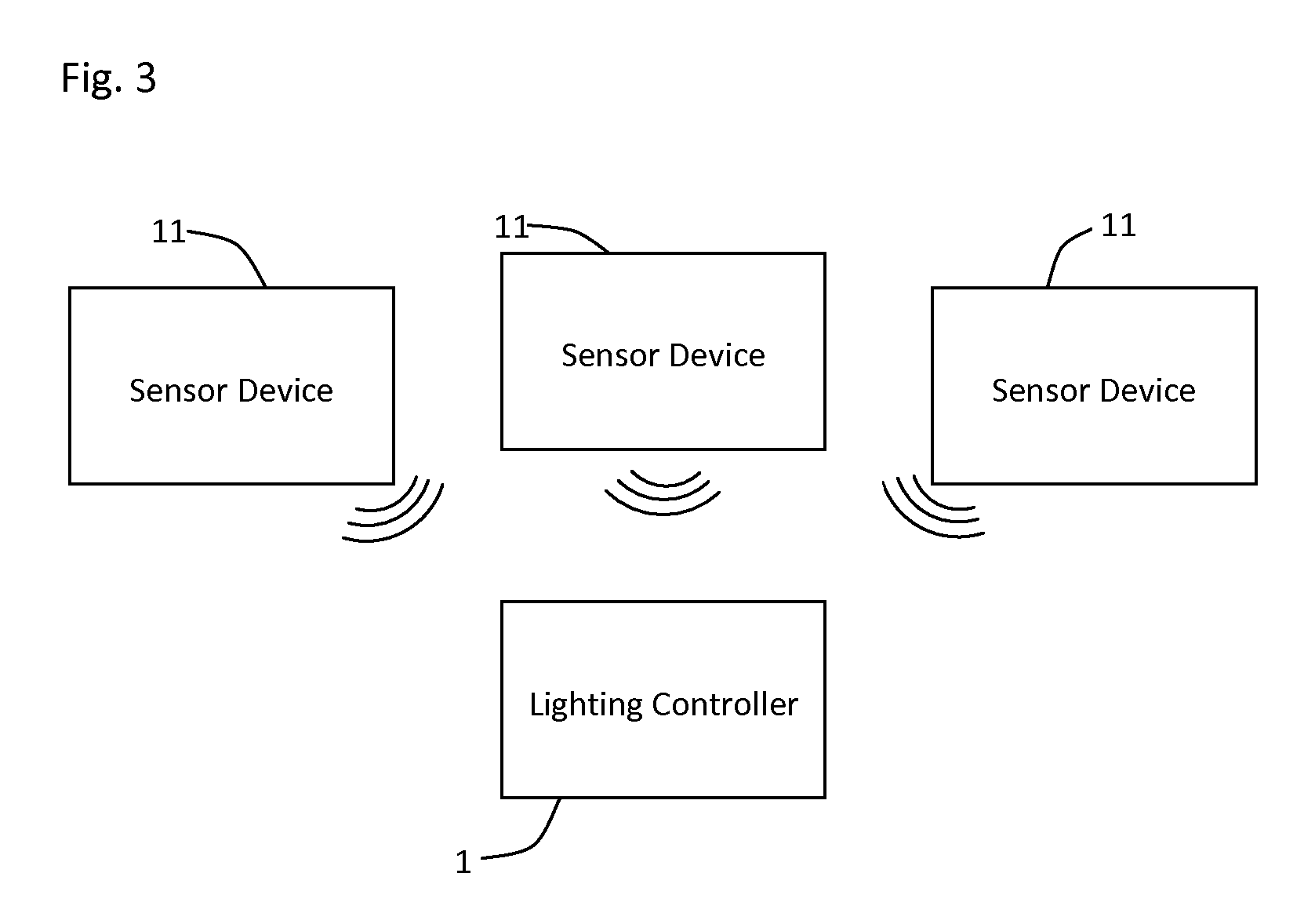 Lighting control system