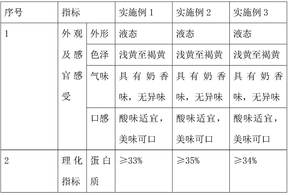 Preparation method of fermentation vinegar egg juice