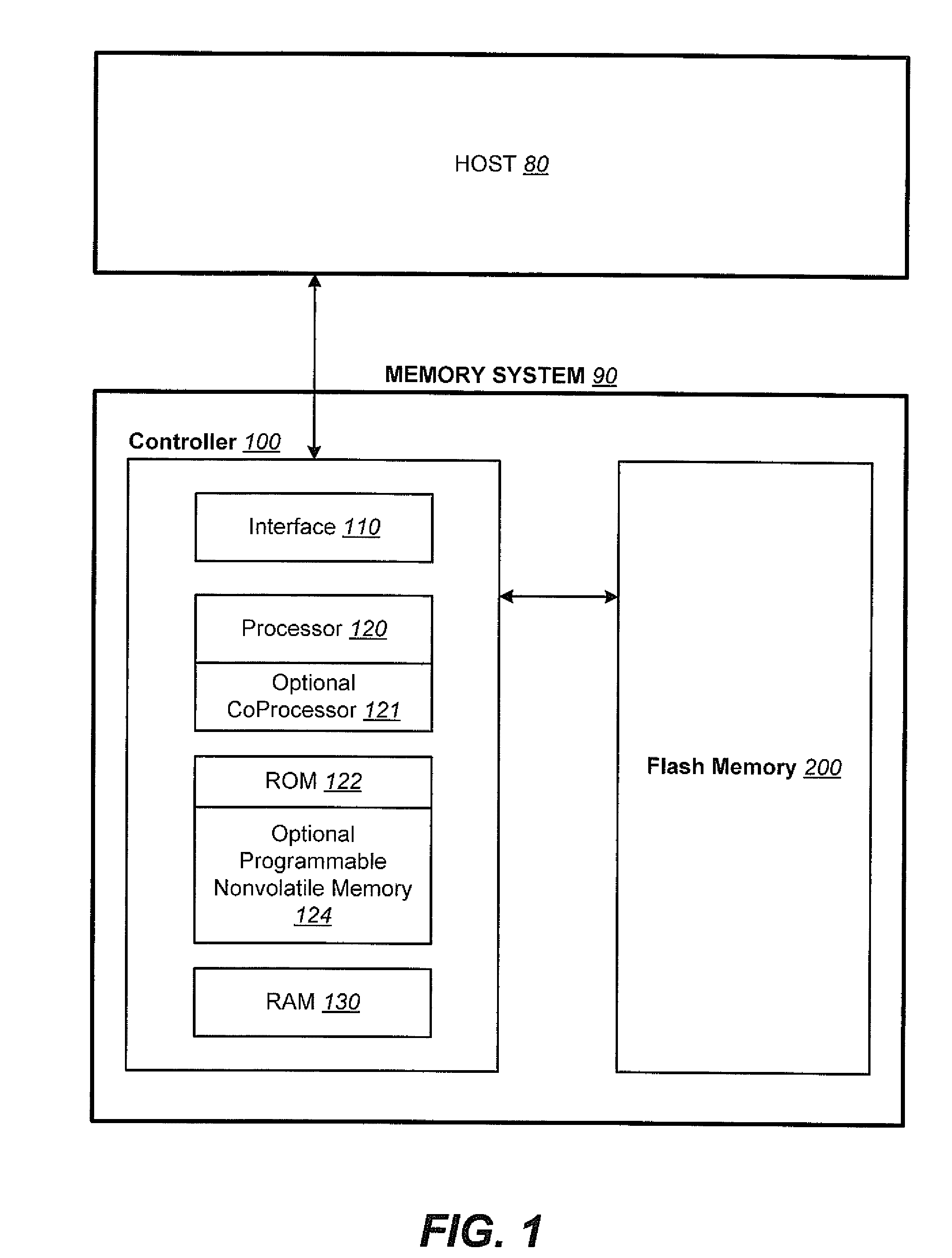 Non-volatile memory and method with write cache partitioning