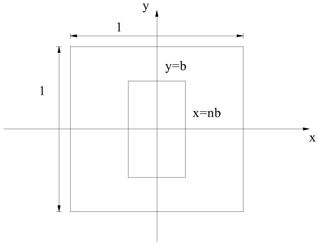 A method for predicting the effective thermal conductivity of solid-liquid-gas three-phase unsaturated concrete