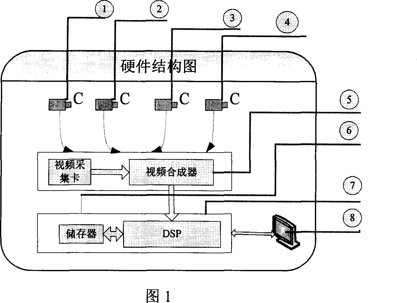 Vehicle mounted system for monitoring traffic accident