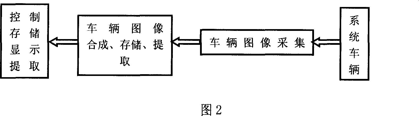 Vehicle mounted system for monitoring traffic accident