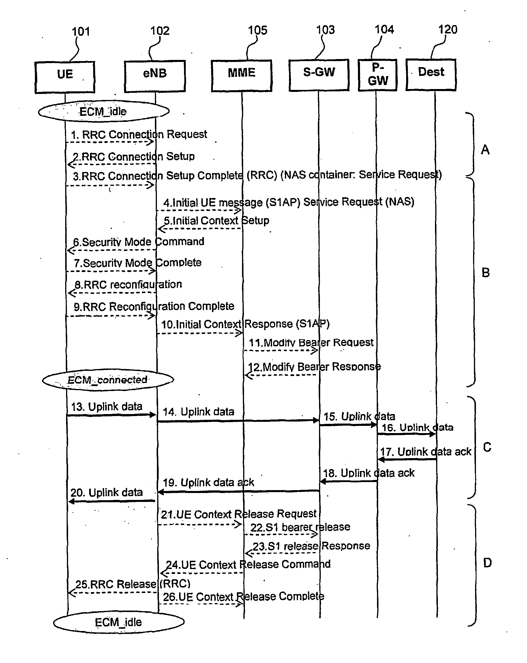 Mobile communications network, infrastructure equipment and method