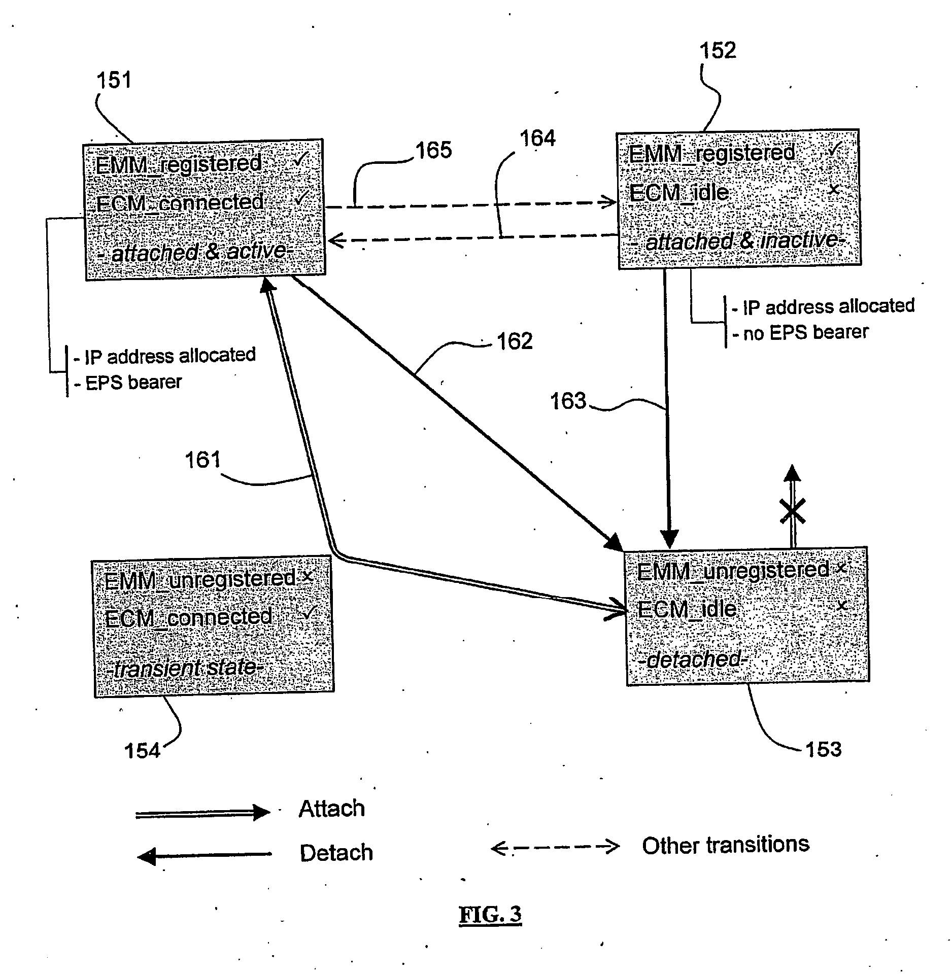 Mobile communications network, infrastructure equipment and method