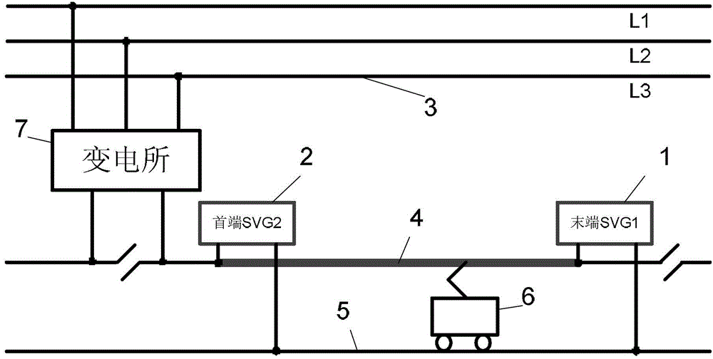 Online anti-icing and de-icing control system of alternating current electrified railway catenary