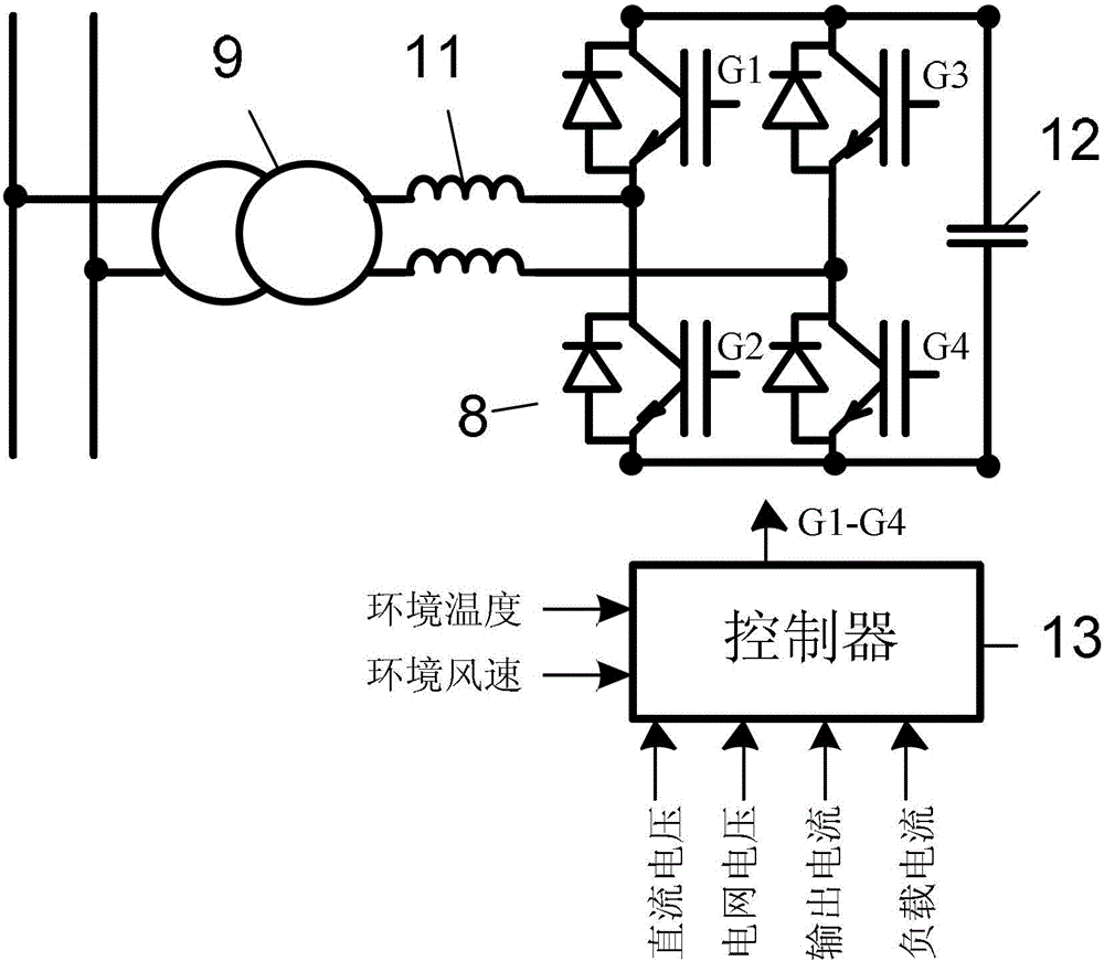 Online anti-icing and de-icing control system of alternating current electrified railway catenary