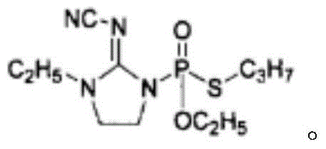 A kind of insecticidal composition containing spinosad