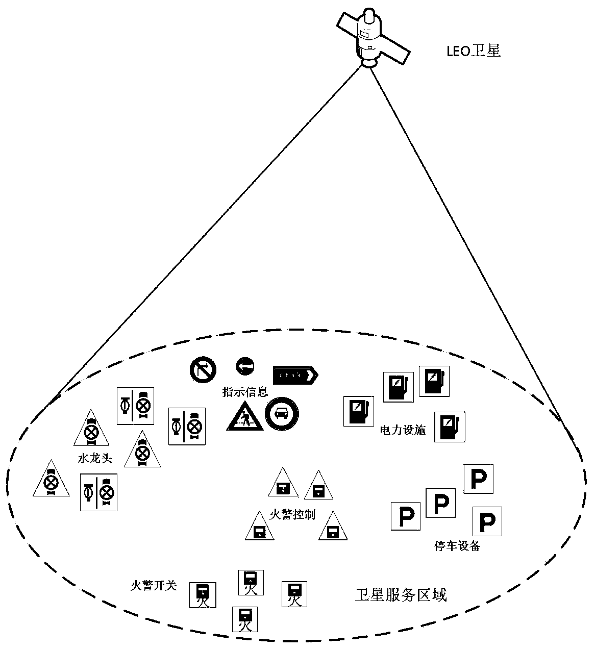 Non-ground network switching method and system without positioning capability of terminal