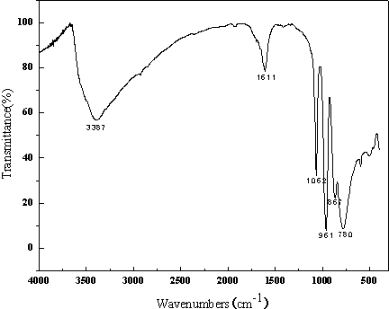 Method for preparing 2-ethyl hexanoic acid by catalytically oxidizing 2-ethylhexanal by molybdovanadophosphoric acid