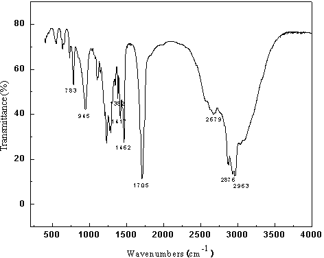 Method for preparing 2-ethyl hexanoic acid by catalytically oxidizing 2-ethylhexanal by molybdovanadophosphoric acid