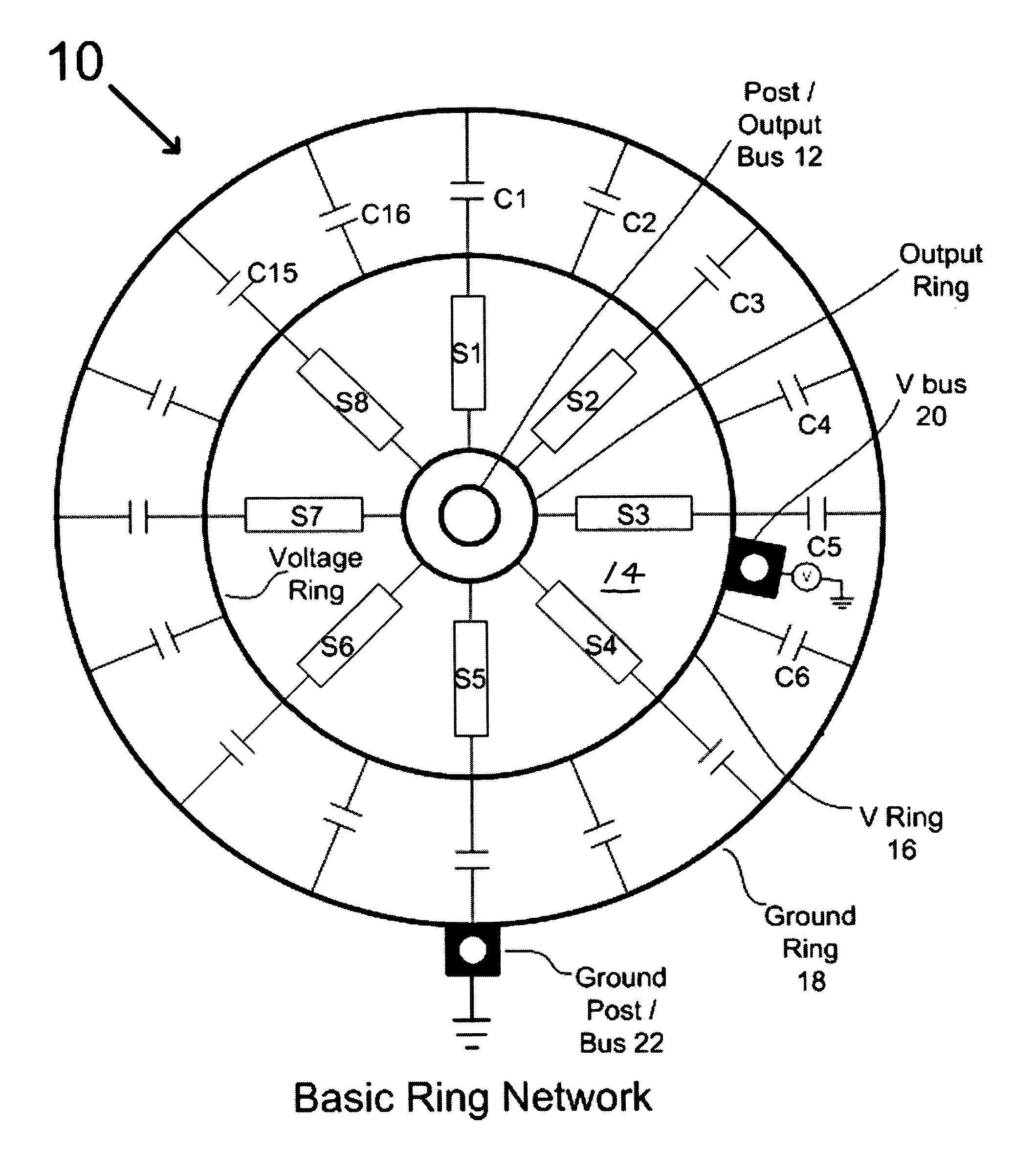 Ring configuration for compact power supply of power electronics