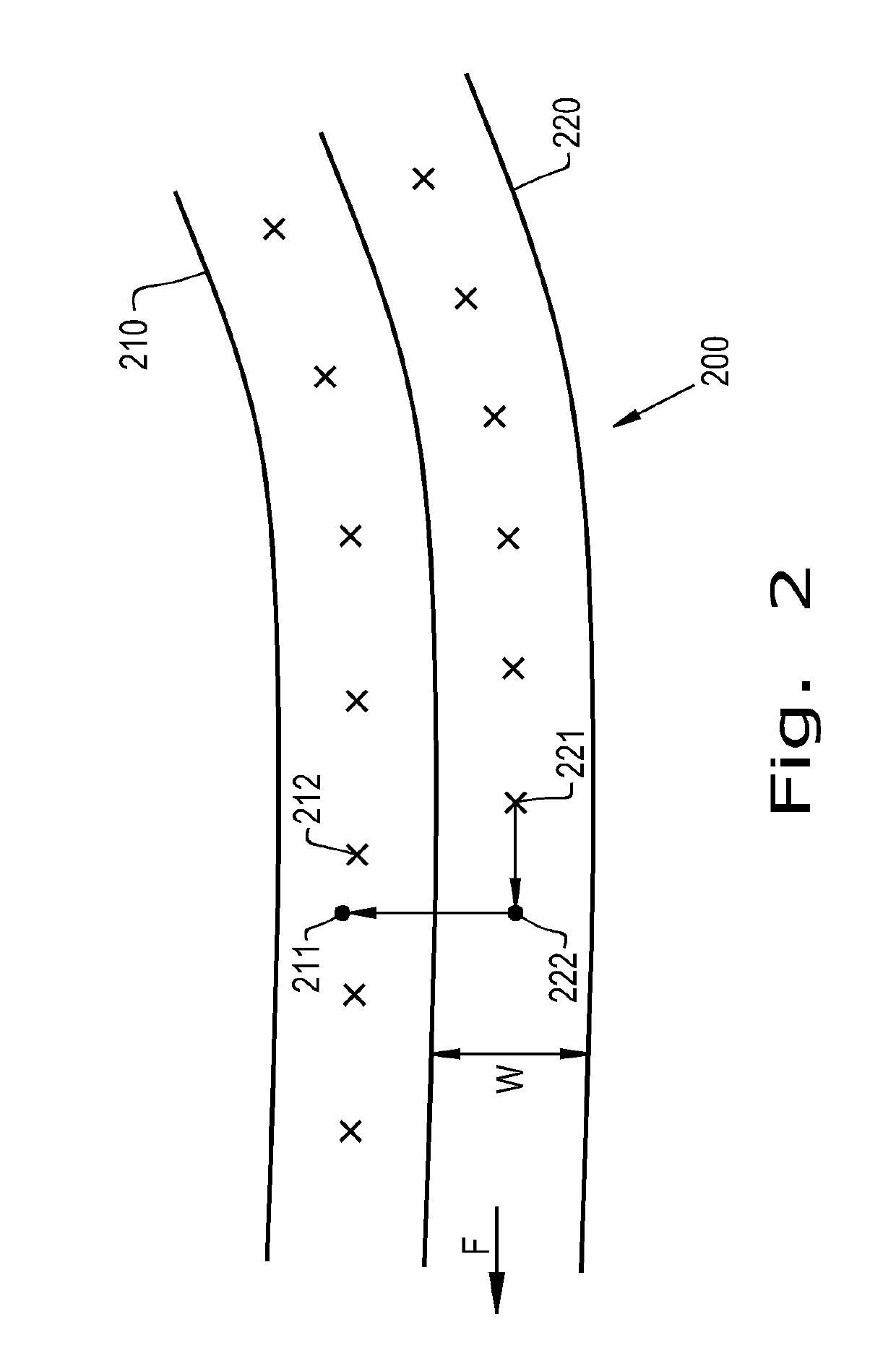 Predictive header height control system