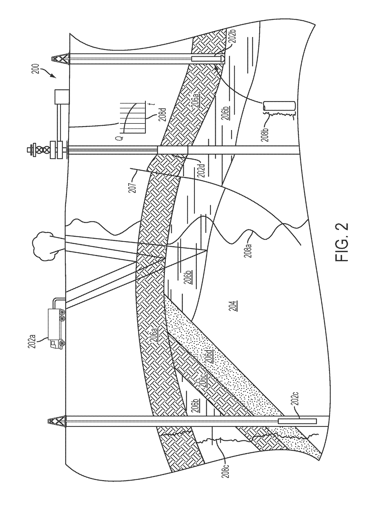 Methods and systems for bounding box clipping