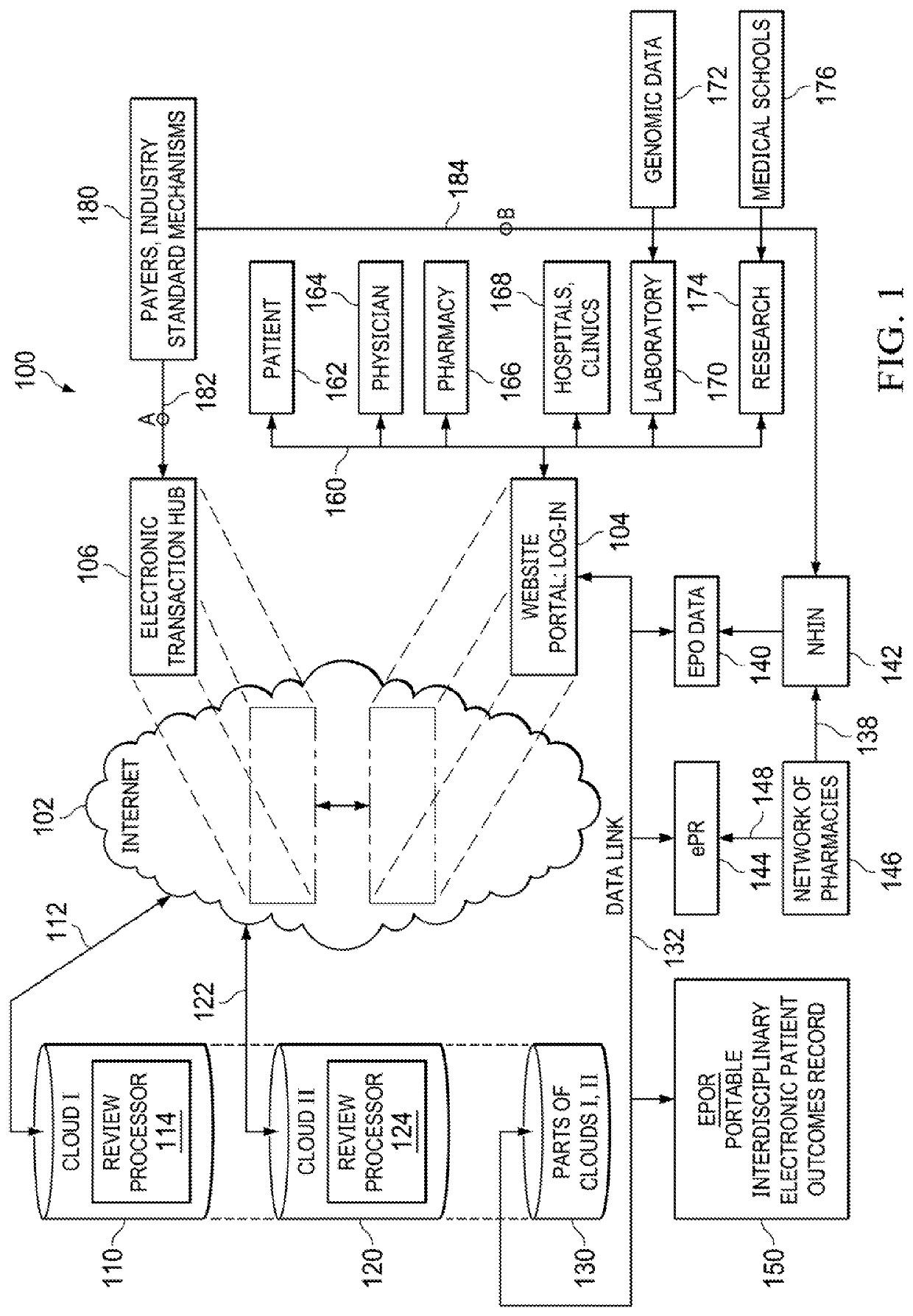 Processing Pharmaceutical Prescriptions in Real Time Using a Clinical Analytical Message Data File