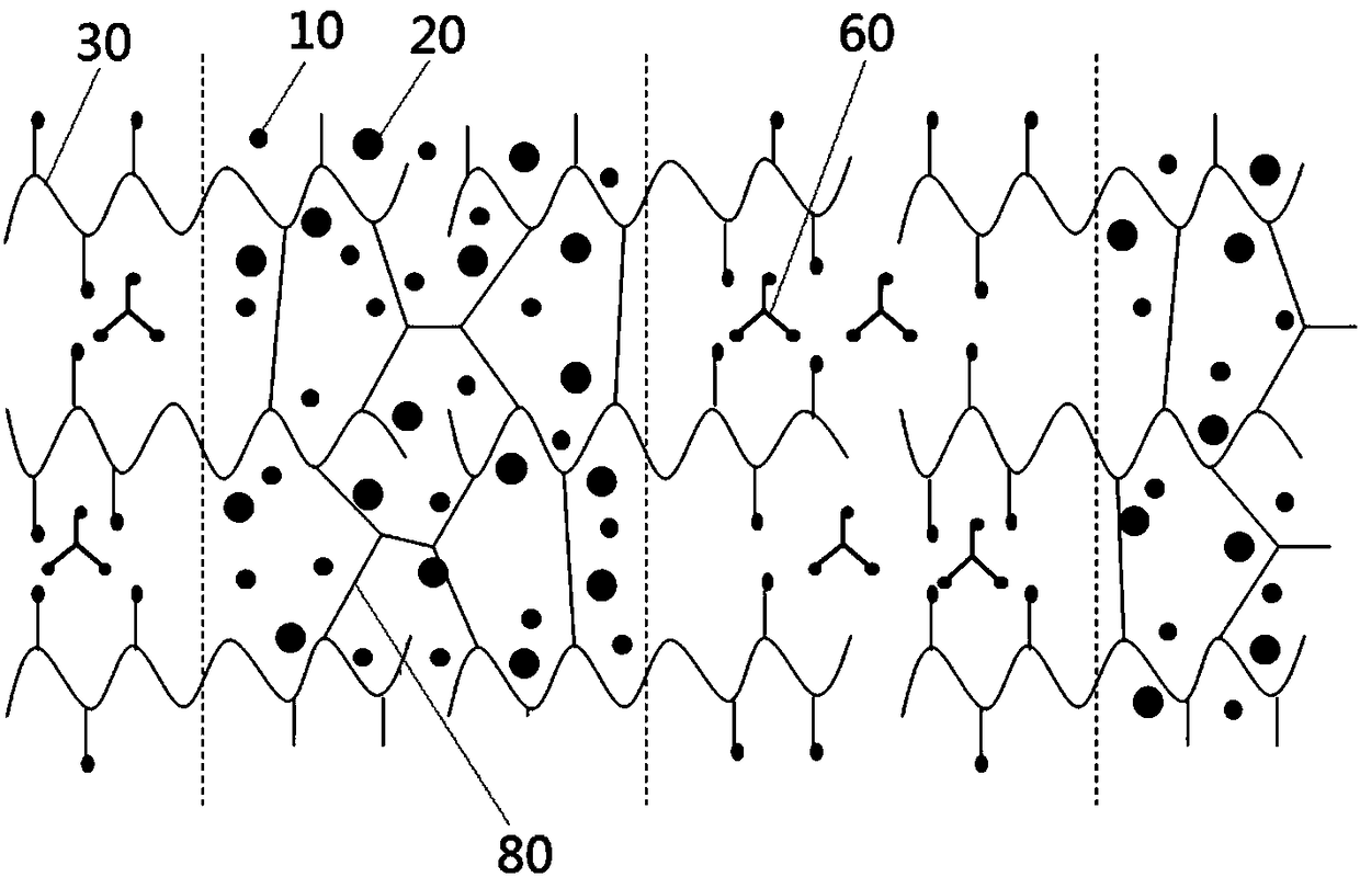 Quantum dot composition, quantum dot composite material, preparation method and application thereof